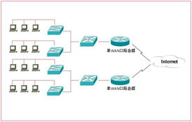 艾泰軟件開發 創新驅動與行業深耕的典范
